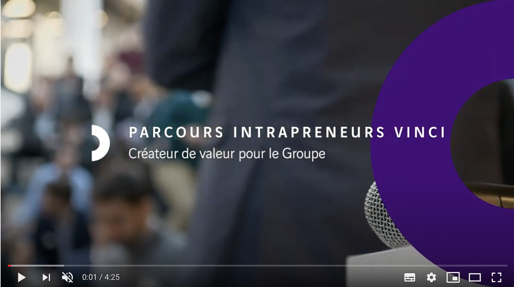 Intrapreneurs program: creating value for the Group