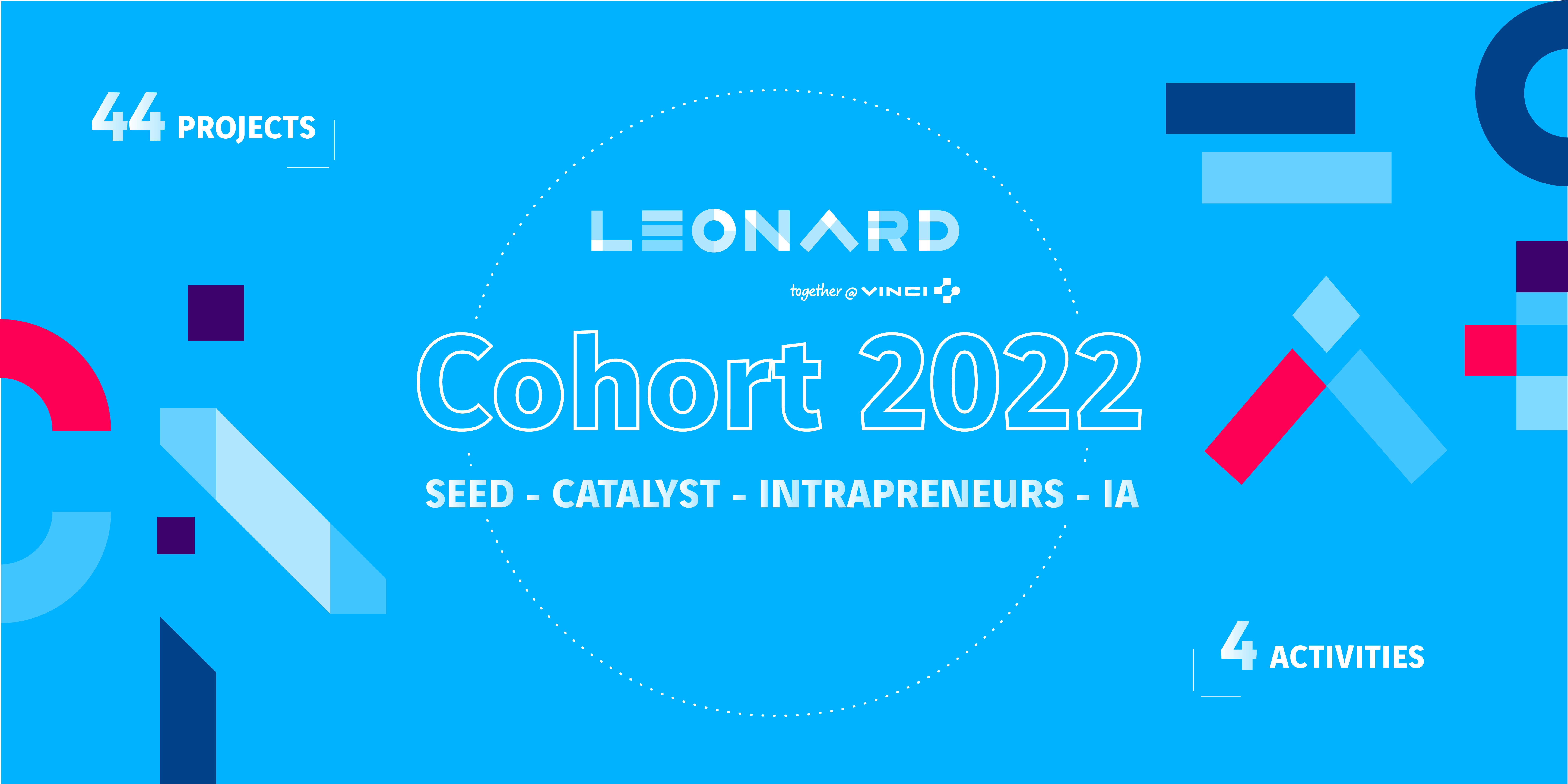 Leonard’s acceleration programs involve 44 new projects in 2022