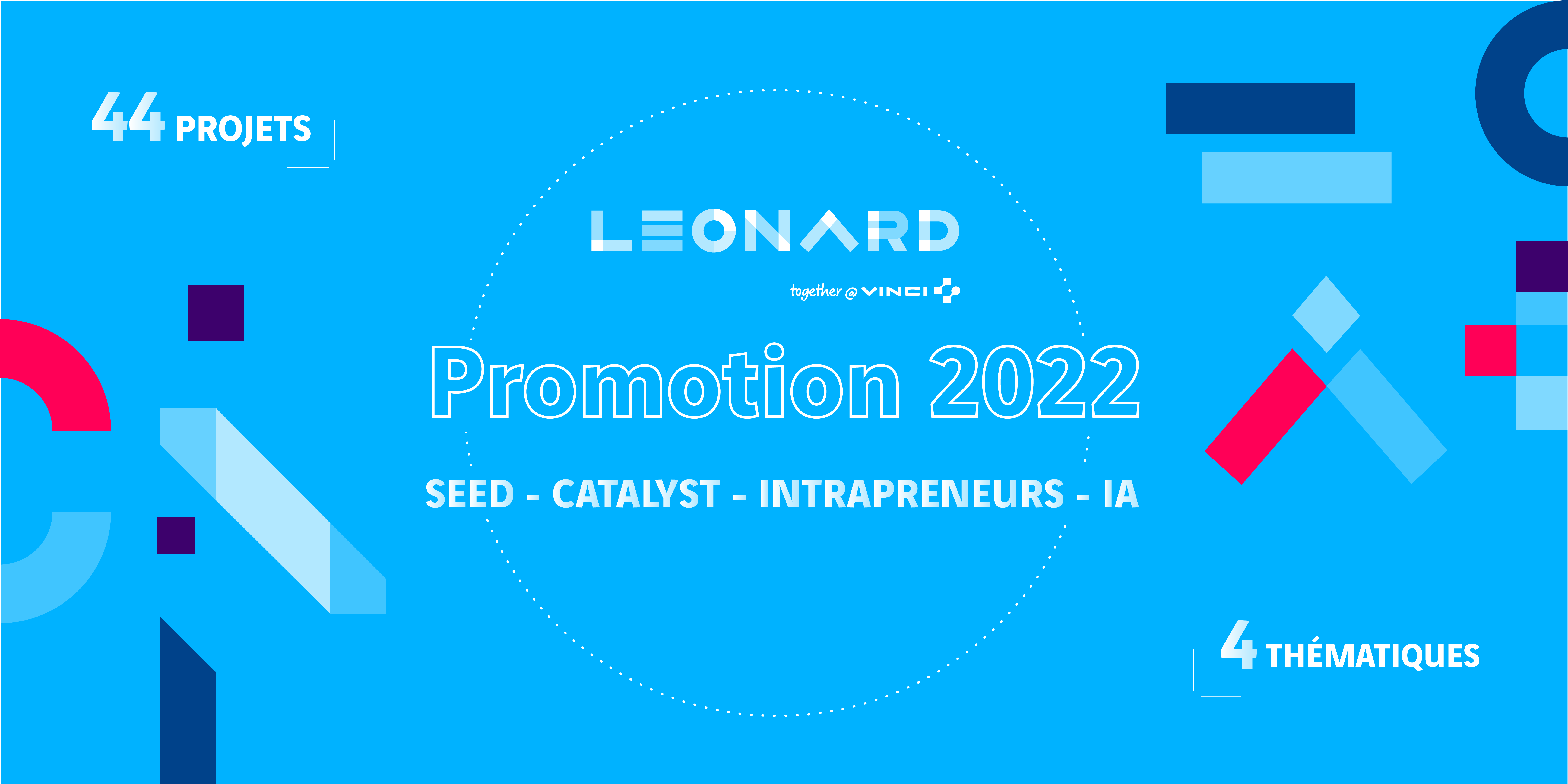 Les programmes d’accélération de Leonard accueillent 44 nouveaux projets en 2022